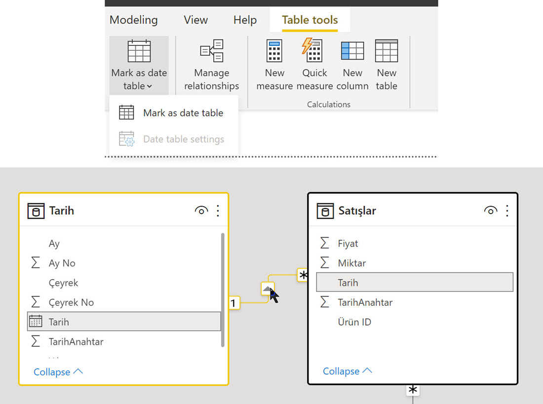 power bi tarih tablosu