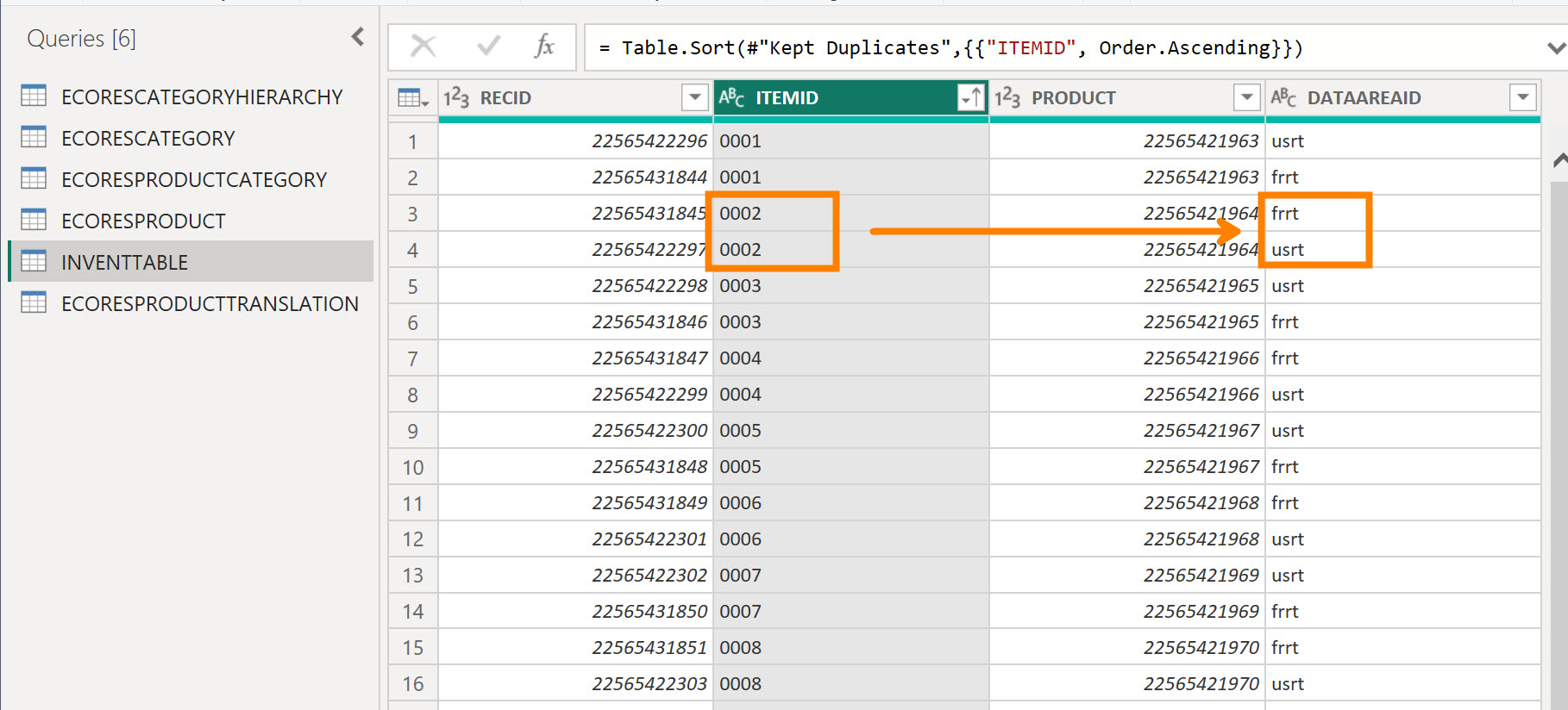 dynamics f&o power bi